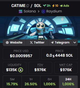 grabbed some $catime

i like the art

i've done no other research

i'm sleeping on the bag

gn

nfa