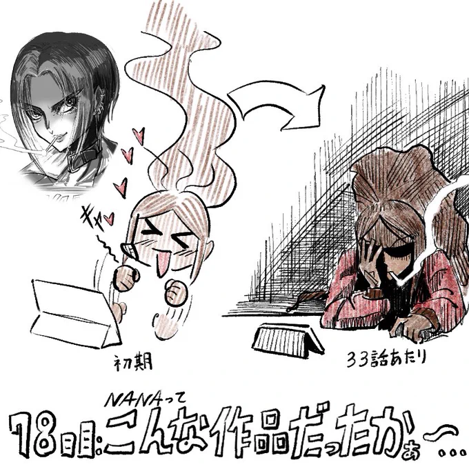 #100日後に脱稿するRAL
締切まで(多分)あと24日
平成の時代に人気だったから勝手に主人公二人のサクセスストーリーだと思ってました… ゴリゴリの少女漫画だった 