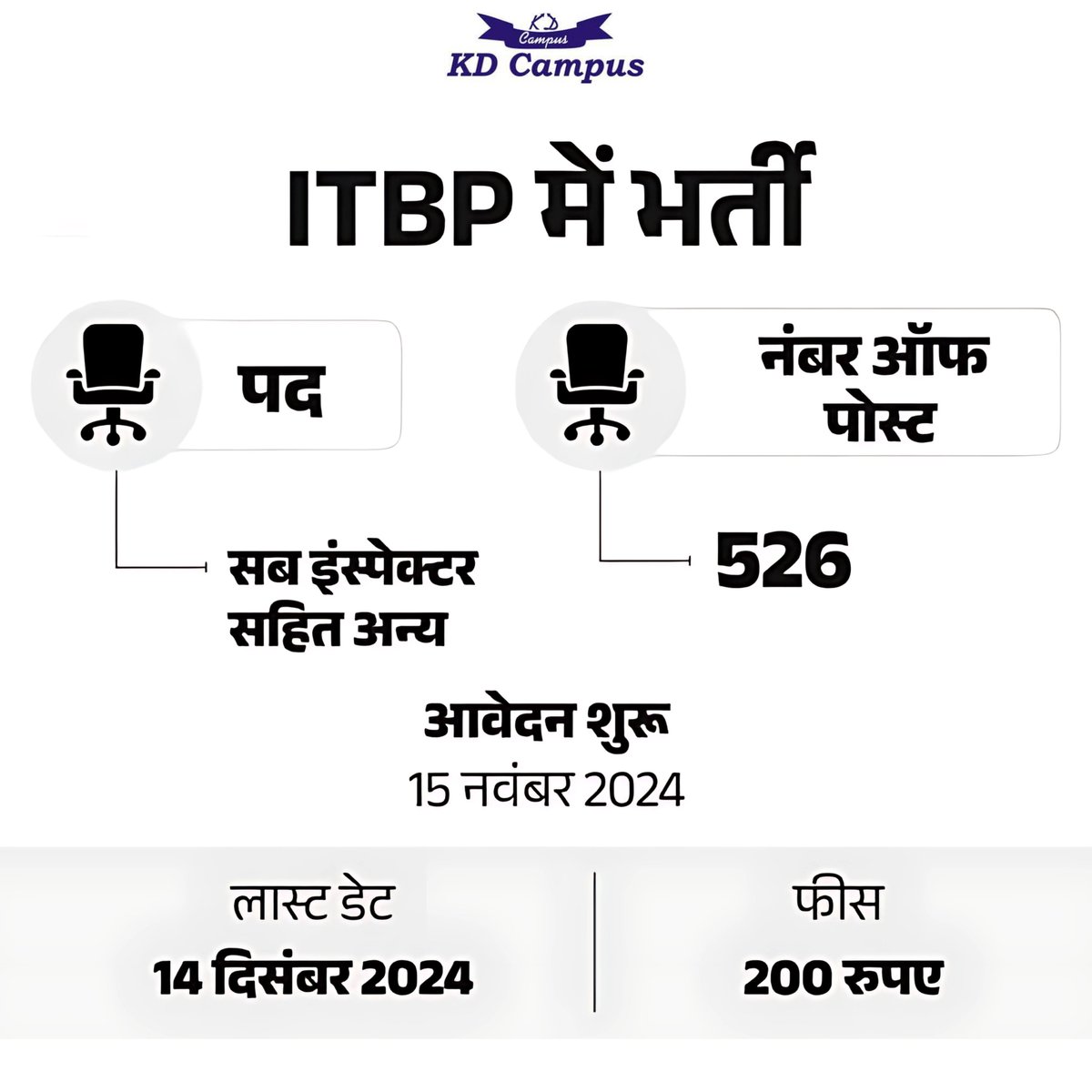 KDCurrentUpdate's tweet photo. Indo-Tibetan Border Police Force has released recruitment for the posts of Sub Inspector, Head Constable and others. Candidates can apply by visiting the official website https://t.co/85GfZH1a6B.
#ITBPRecruitment #SubInspectorJobs #HeadConstableVacancy https://t.co/vvK8YhLJbc