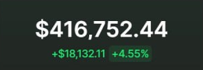 CroxCoinSol's tweet photo. Wallets like this are buying $CROX right now ... 
... and you're not ? 🤔 https://t.co/gpa4AmUZFz