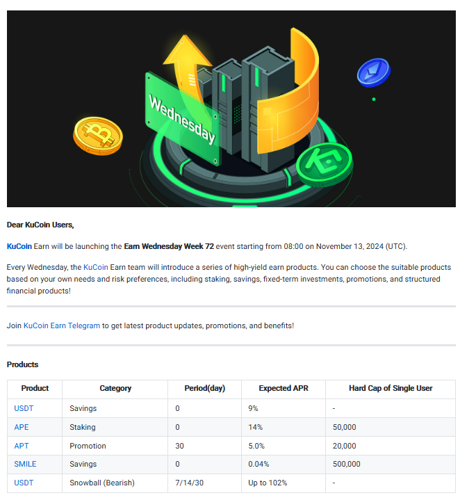 AndrewB42450388's tweet photo. 💰 It’s Earn Wednesday Week 72! 💼
Don’t miss out on 9% APR for $USDT savings—secure your #passiveincome NOW🌟
🔒 Stable & reliable returns for your portfolio. Let your USDT work smarter, not harder!
👉https://t.co/SmyX25HgNA
#KuCoin #CryptoSavings #EarnWithKuCoin #Staking $OP https://t.co/3s0qc6cdpt