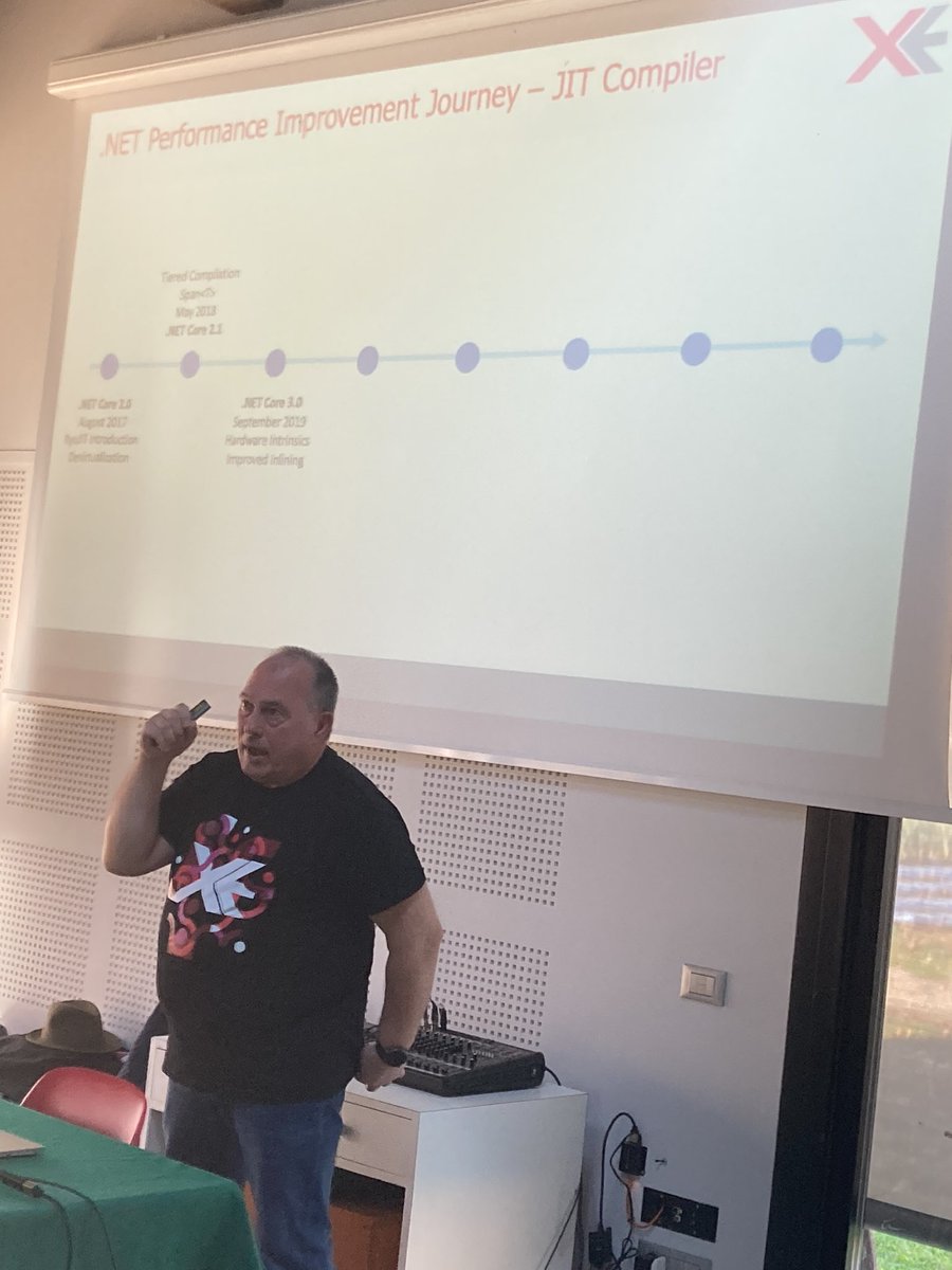 dmorosinotto's tweet photo. Let’s begin @xedotnet NET Conf with @MircoVanini talking about Peformance improvment in .NET 9 and we have more than 70 #devfriends 🇮🇹 joining us today ❤️ #community https://t.co/zYbBhUNHYC