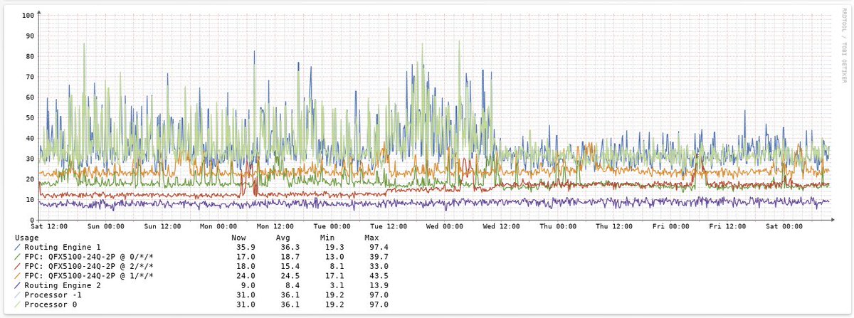 IP-Projects tweet media