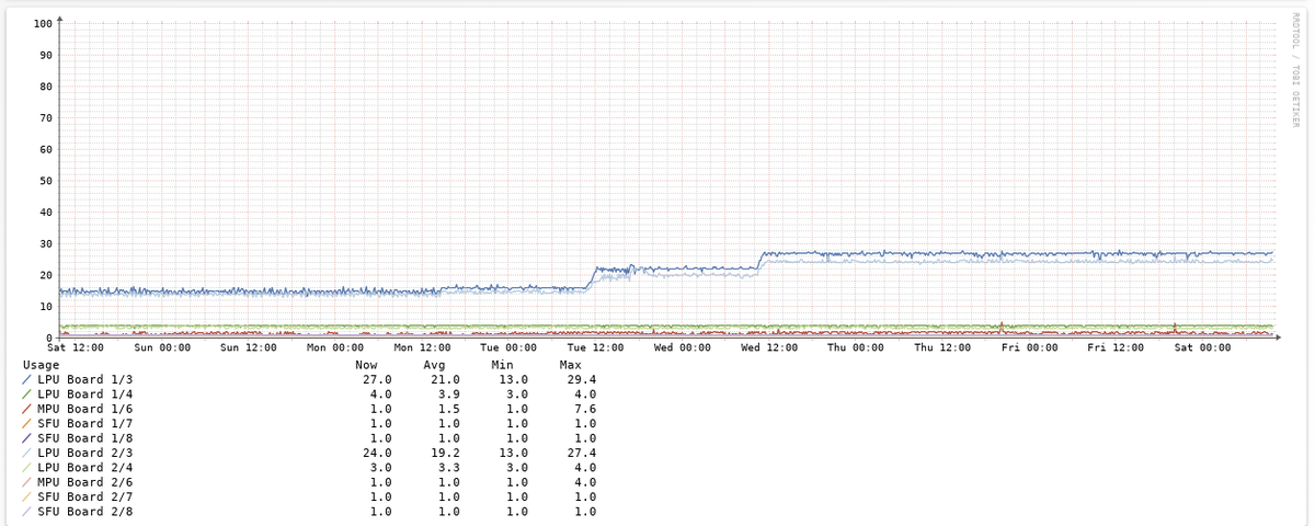 IP-Projects tweet media