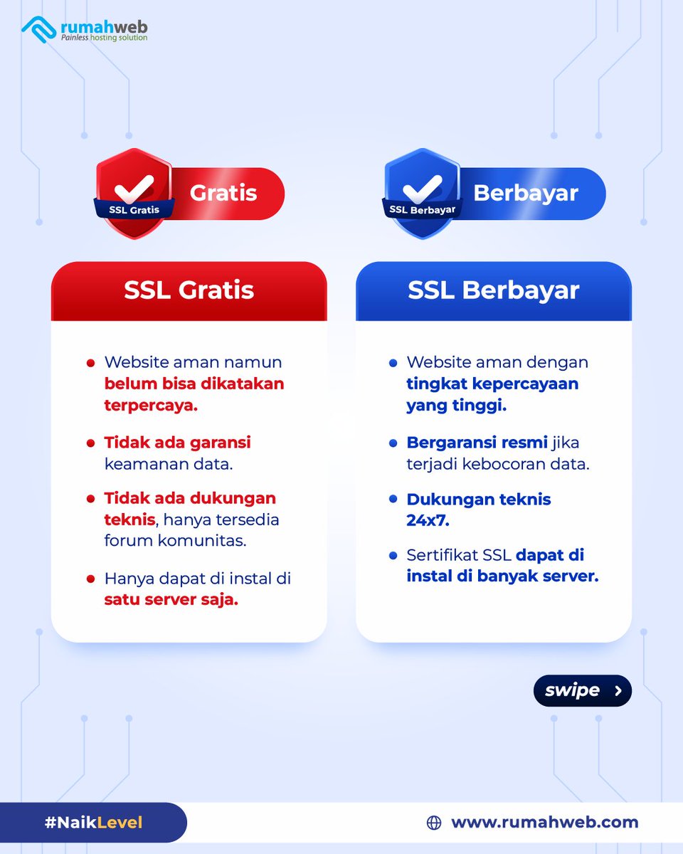 rumahwebtweet's tweet photo. Pilih yang sesuai kebutuhanmu dan #NaikLevel-in keamanan websitemu! ✨🚀

👉🏻 https://t.co/5yBE7KcyLa

#Rumahweb #SSLWebsite #SSLGratis #SSLBerbayar #SSLPromo #NaikLevel https://t.co/O2Aj92qD0k
