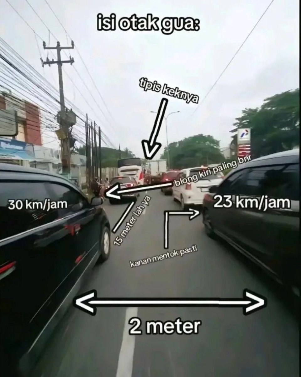 txtdariotomotif's tweet photo. sebuah matematika dan refleks https://t.co/wT37MsKHu3
