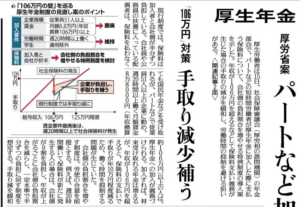 pant__love's tweet photo. 「手取りを増やす」＝「誰かの負担増」
「せや、人手不足解消のメリットが生じる企業負担にすればええんや！」
手取りを増やすにはより多くの時間労働することの当り前の結論になりますように https://t.co/5ZFfgZIVS4