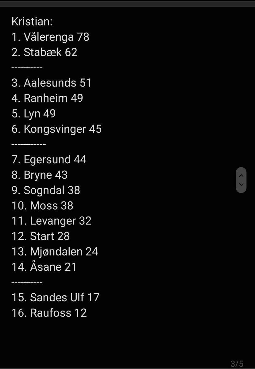Lord_Lervik's tweet photo. @driblevekk_ 
E har prøvd å få me me alle HUB tips å satt opp en tabell for kordan tabellen hadde vært dersom dokke hadde hatt 100% riktig gjennom sesongen👍

Legge også ved mitt eget og min kompis sin tabell i tillegg. https://t.co/LKO9PDlVUI