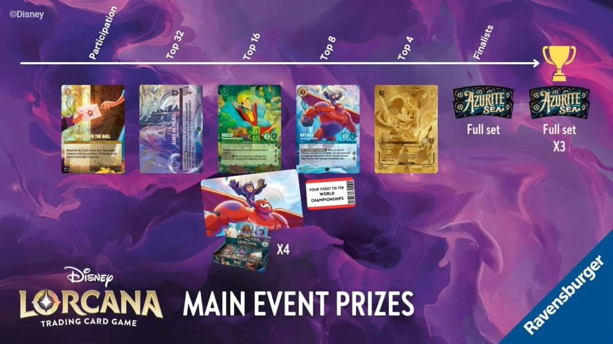 DueloDeTintas's tweet photo. Hola amigüis!

Aquí tenéis las cartas promocionales que se podrán conseguir en el campeonato europeo de Lorcana que se celebrará en Disneyland Paris del 6 al 8 de Diciembre✨️

#Lorcana #Europeanchallenge #Ravensburger #Disney https://t.co/Dm9VWeVEDy