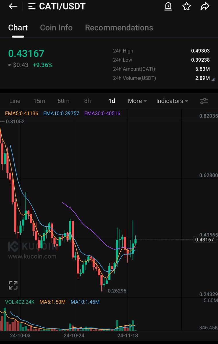 BitcoinHabebe tweet media