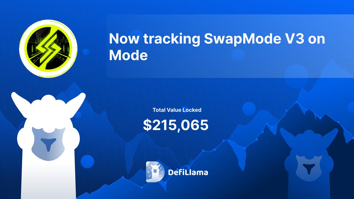 gogenjack's tweet photo. π₯ Great to see @SwapModeFi V3 making strides on @defillama! π¦πͺ
Over $215K in TVL is just the beginning - excited to watch the growth on @modenetwork
#DeFi #IYKYM with #SwapMode π‘β«οΈ https://t.co/HqoVVHLoRx