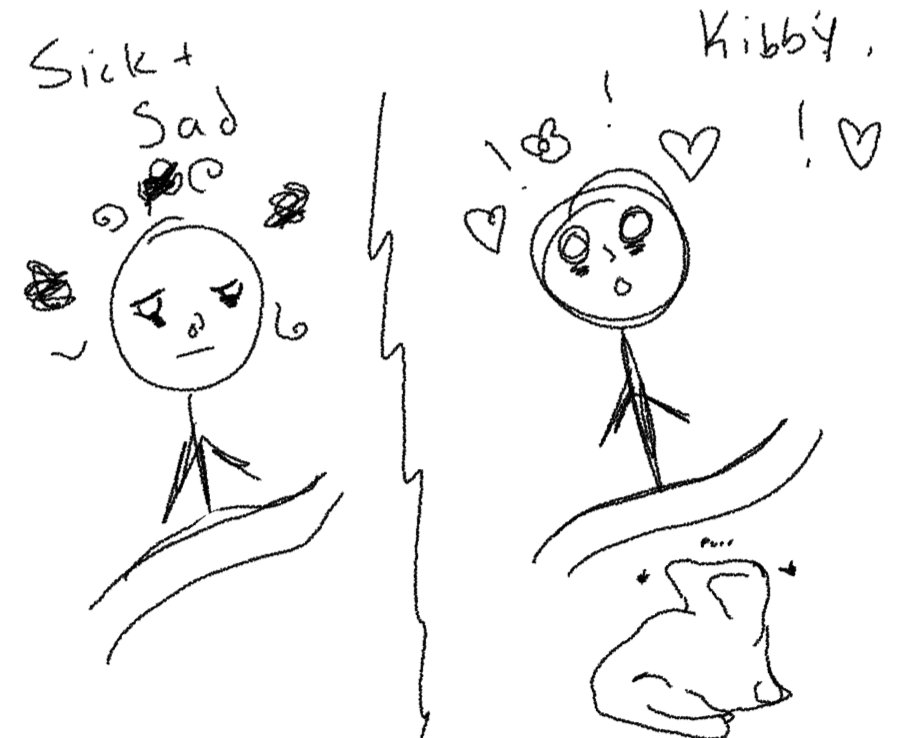 snacc_kat's tweet photo. My current state, am v sick but my cats bring me joy https://t.co/uo2huPntyO
