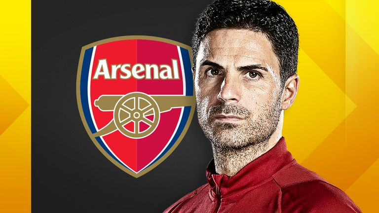 HBRFanzone's tweet photo. Is Arsenal in the top 4 race?
#hbrfanzone https://t.co/WS1rMz1ILV