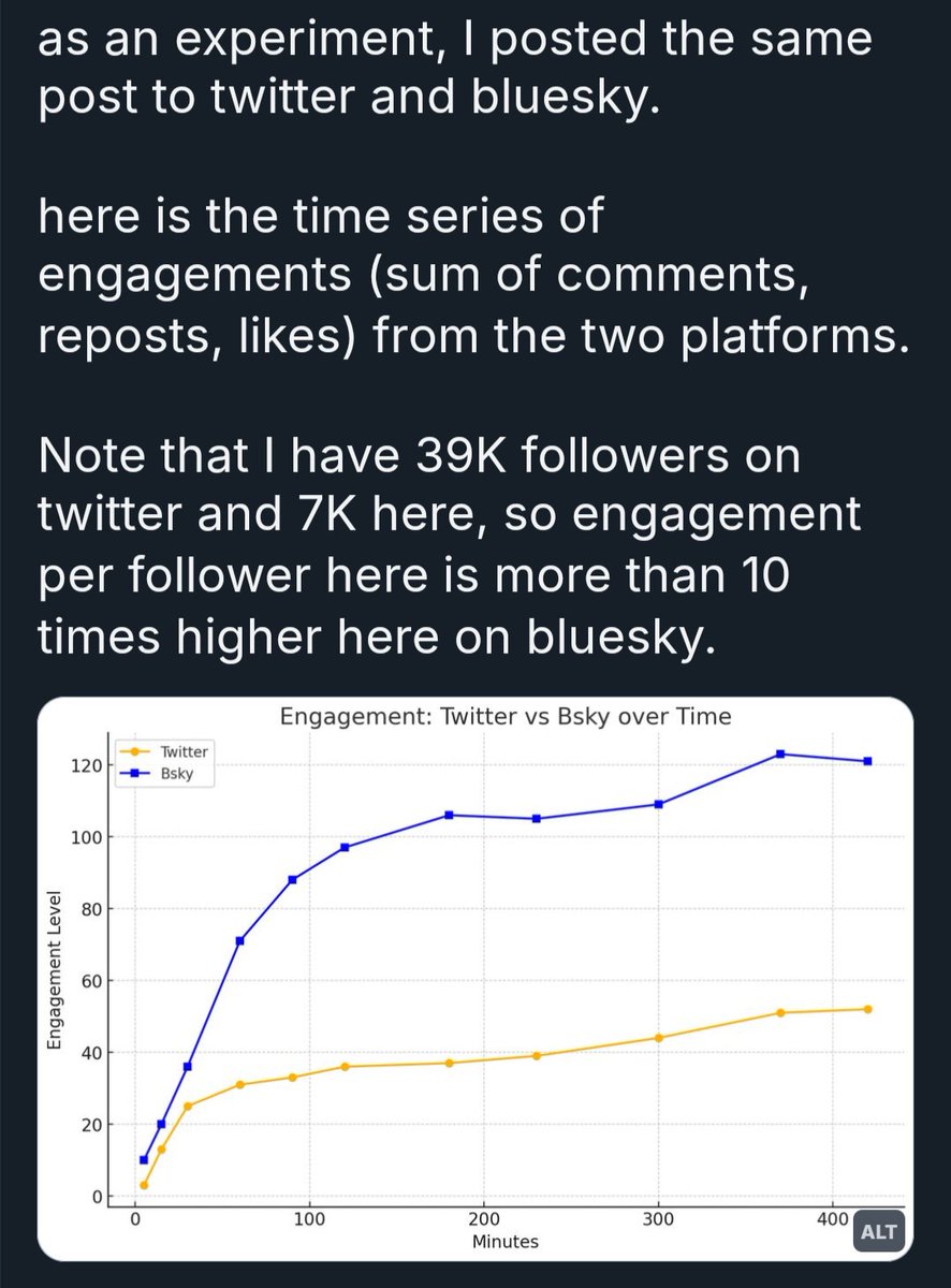 God bless tweet media