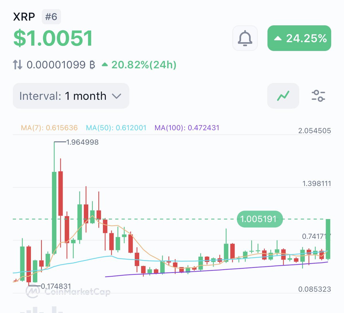 💫Rob Art☀️ tweet media