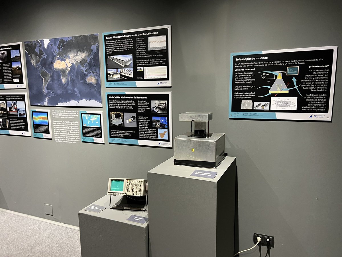 SRG Cosmic Rays UAH tweet media