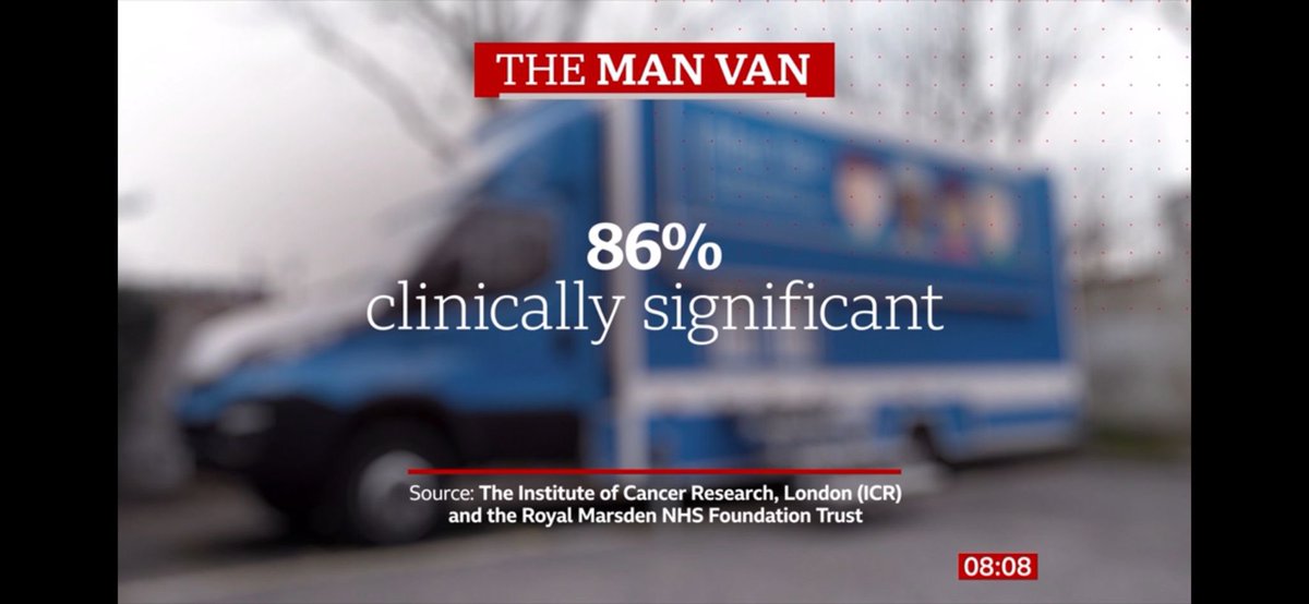 Nick James also on @Prof-Nick-James.bsky.social (@prof_nick_james) on Twitter photo Man Van pilot outcomes on BBC and <a href="/thetimes/">The Times and The Sunday Times</a> this morning as well. Our economic analysis shows is excellent value for money. Points the way to health outreach in areas with poorer outcomes, complementary to GP services. <a href="/ICR_London/">The ICR</a> <a href="/RMPartnersNHS/">RMPartnersNHS</a> <a href="/royalmarsden/">The Royal Marsden Cancer Charity</a> <a href="/royalmarsdenNHS/">The Royal Marsden NHS Foundation Trust</a> Man Van pilot outcomes on BBC and <a href="/thetimes/">The Times and The Sunday Times</a> this morning as well. Our economic analysis shows is excellent value for money. Points the way to health outreach in areas with poorer outcomes, complementary to GP services. <a href="/ICR_London/">The ICR</a> <a href="/RMPartnersNHS/">RMPartnersNHS</a> <a href="/royalmarsden/">The Royal Marsden Cancer Charity</a> <a href="/royalmarsdenNHS/">The Royal Marsden NHS Foundation Trust</a>