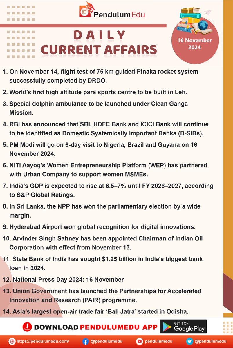 pendulumedu's tweet photo. Read Daily Current Affairs of 16 November 2024 - https://t.co/quVCignAMO
#16novembercurrentaffairs #Pinakarocket #DRDO #parasportscentre #Dolphinambulance #CleanGangaMission #SBI #HDFCbank #ICICIBank #DSIBs #WEP #GDP #NPP #hyderabadairport #Arvindersinghsahney #Nationalpressday https://t.co/knexClkkif