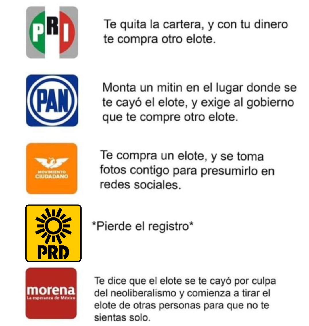 rthur013's tweet photo. Se te cae tu Elote🌽... https://t.co/YQksR1mWJE