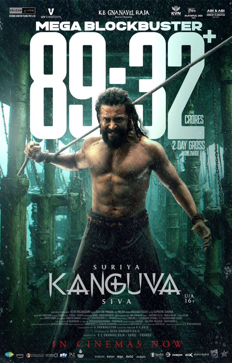 StudioGreen2's tweet photo. Epic response for the EPIC 💥

#Kanguva raging across cinemas with a 2 Day gross of 89.32 crores worldwide 🔥

Book your tickets here 
🔗https://t.co/dJDEQglOD5 

#KanguvaRunningSuccessfully 
@Suriya_offl @thedeol @directorsiva @DishPatani @ThisIsDSP #StudioGreen @gnanavelraja007 @vetrivisuals #NishadhYusuf #Milan @supremesundar @mariamila1930 @UV_Creations @KvnProductions @PharsFilm @abineshelango @abiabipictures @SakthiFilmFctry @sakthivelan_b @PenMovies #PenMarudhar @jayantilalgada @MythriOfficial @MangoMassMedia @GokulamMovies @GokulamGopalan @NehaGnanavel @Dhananjayang @saregamasouth @saregamaglobal @SandipG38377073 @RouteSms @KanguvaTheMovie