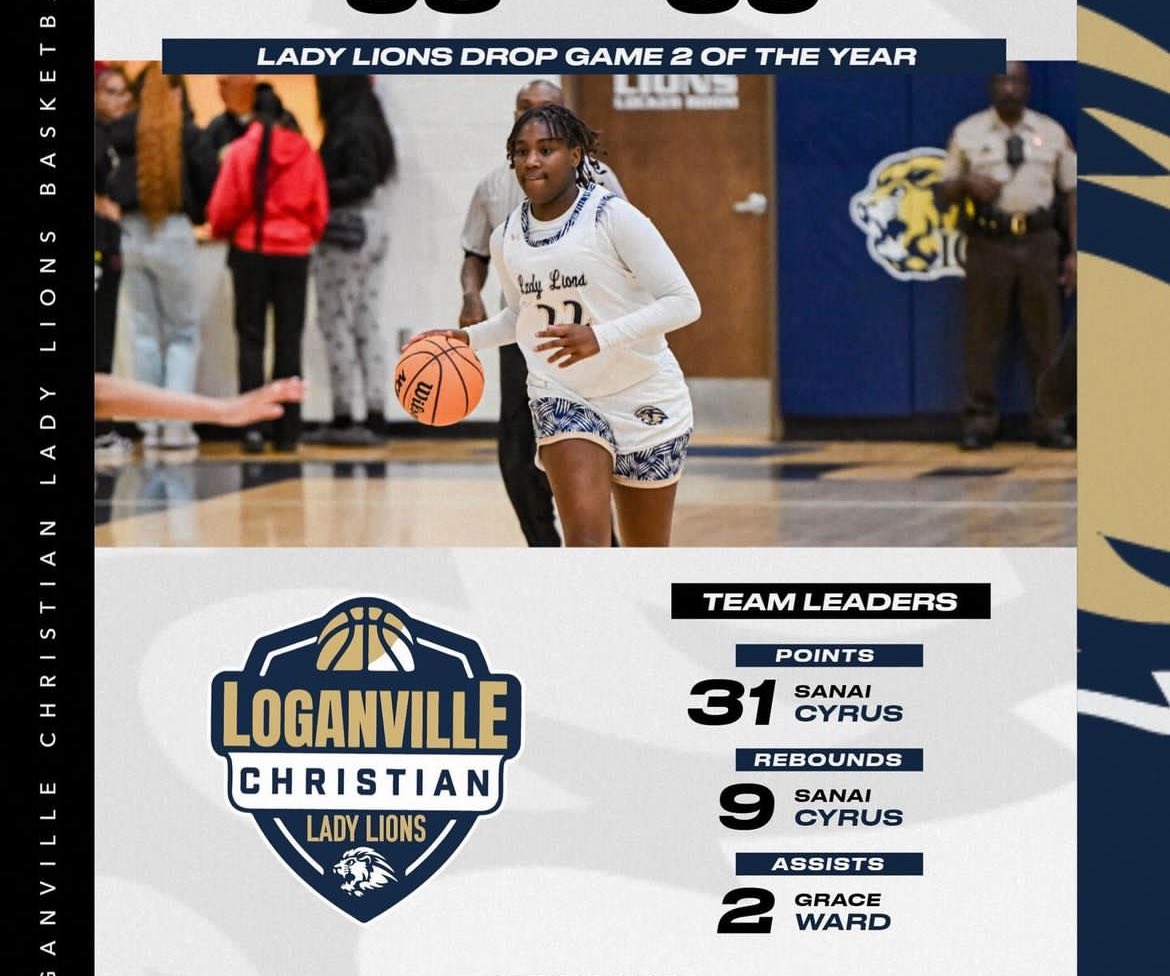 Silverbacks Sports tweet media