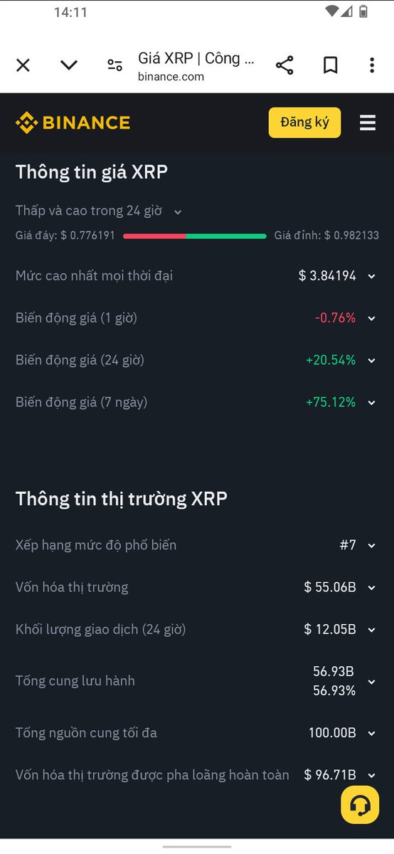 GIẢI TRÍ MỖI NGÀY tweet media