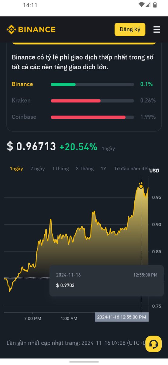 GIẢI TRÍ MỖI NGÀY tweet media