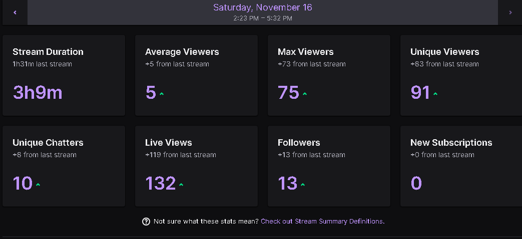 شكرا على الحضور يعطيكم العافية جميعا ❤️❤️
W <a href="/IMoakts/">ORYX Moakts</a>