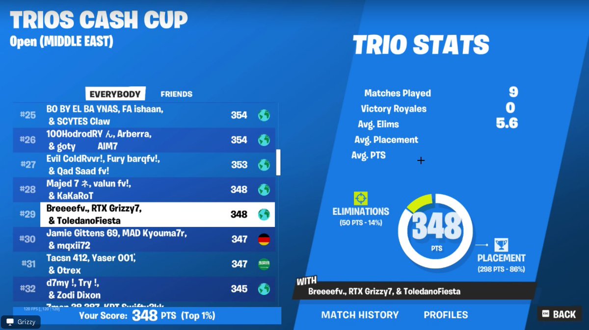 qualed first set lobby with 2 goblins <a href="/TkToledano/">Toledano</a> <a href="/Roy41230647/">Roy</a> <a href="/MeiTisR/">MeiTis</a> best coach