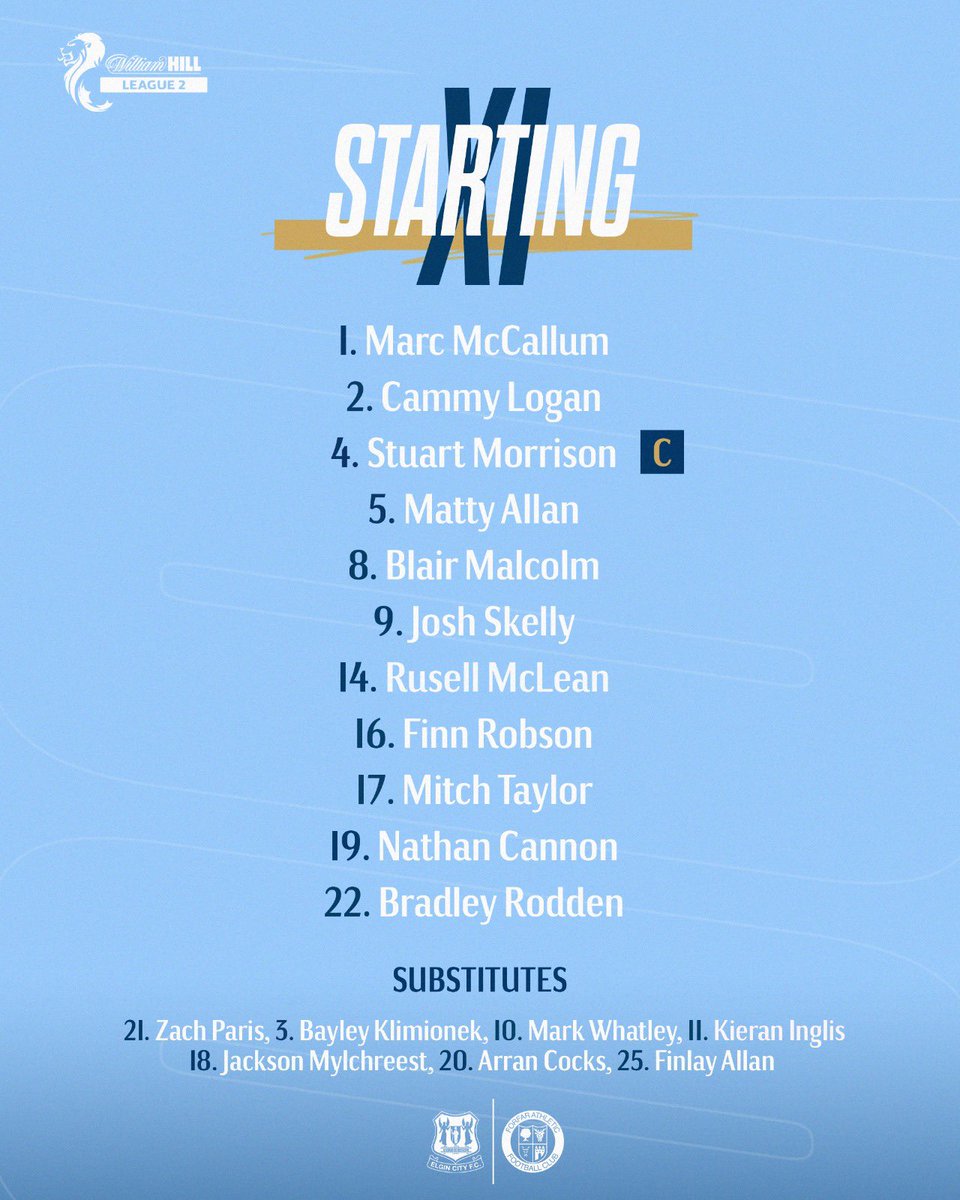 Forfar Athletic tweet media