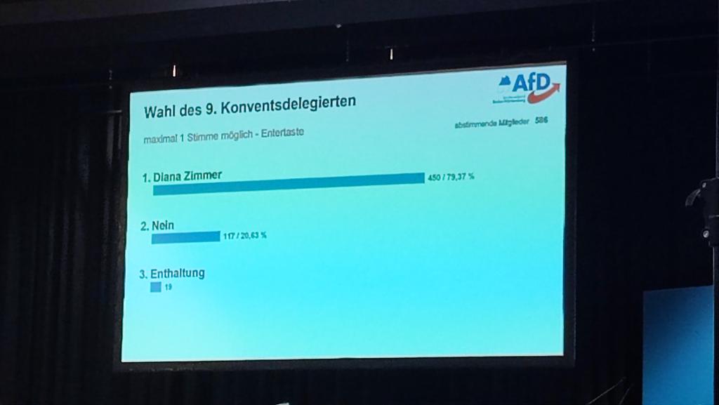 TimethyBartesch's tweet image. Herzlichen Glückwunsch Herr Kögel, Herr Kuhn, Herr Wien und Frau Zimmer. #lpt24 #Ketsch #AfD