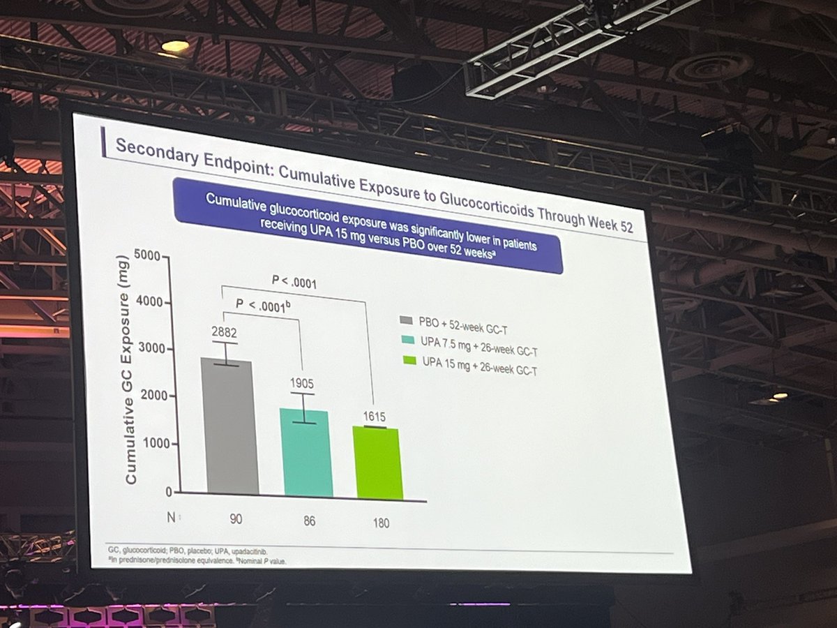 Tanmayee Bichile, MD tweet media