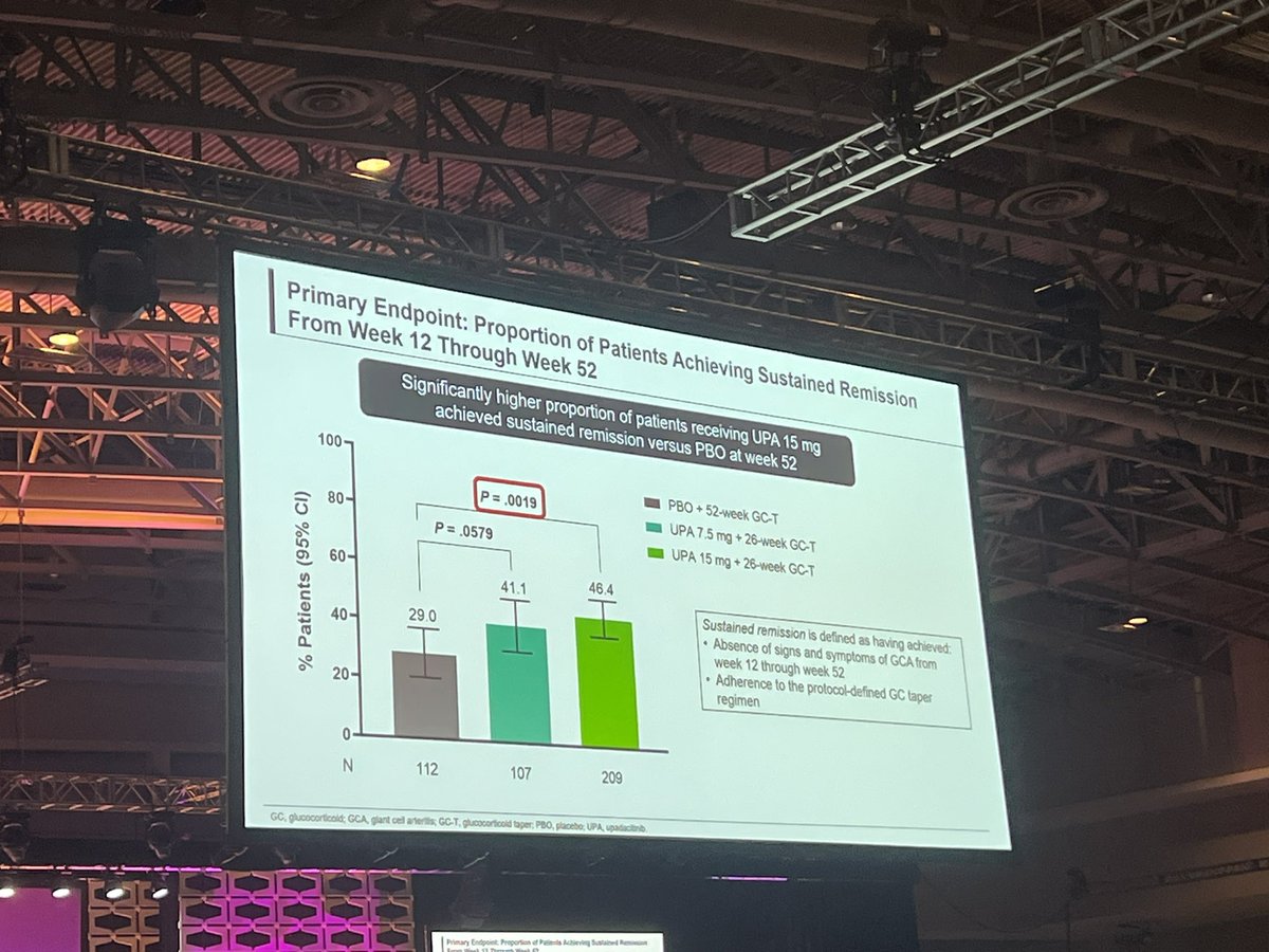 Tanmayee Bichile, MD tweet media