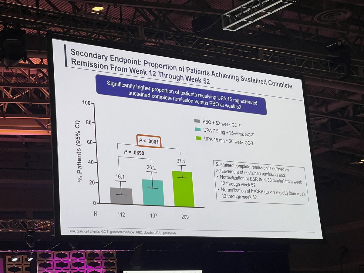 Tanmayee Bichile, MD tweet media