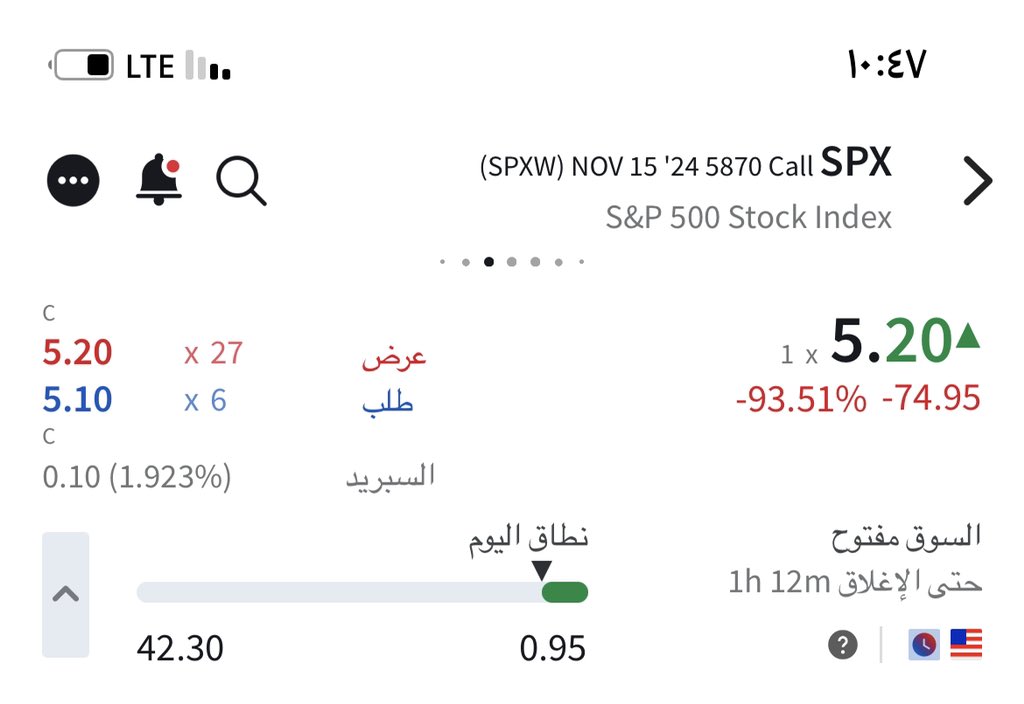 السوق الإمريكي tweet media