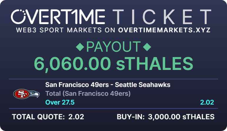 My first pick for tomorrow's NFL games in <a href="/OvertimeMarkets/">Overtime</a>

Bet here:
overtimemarkets.xyz/markets?referr…