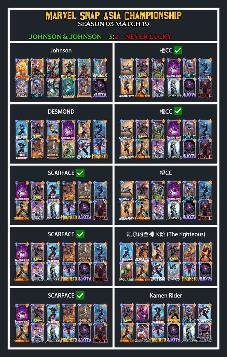 SCARFACE tweet media