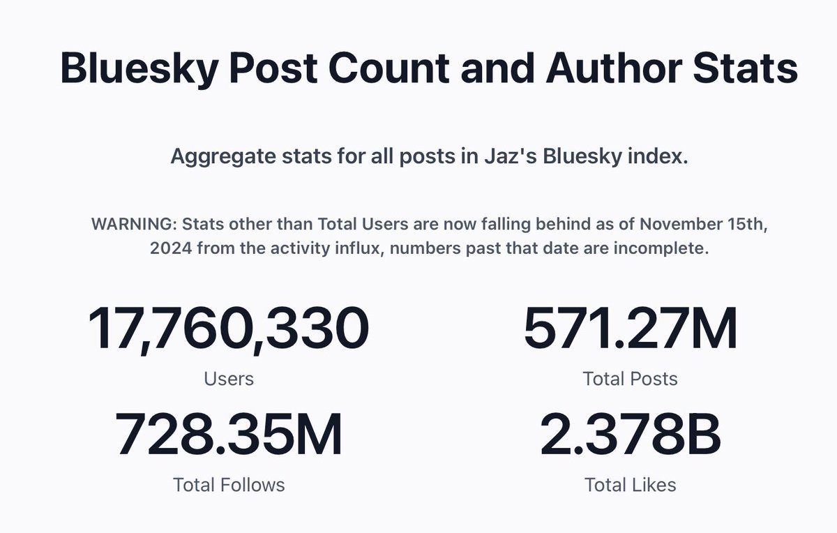 Mike Dettinger tweet media