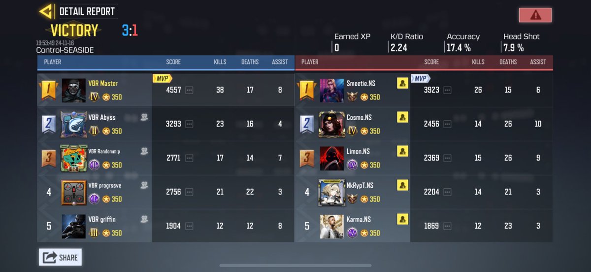 tiebreaker match. onto the finals🫡