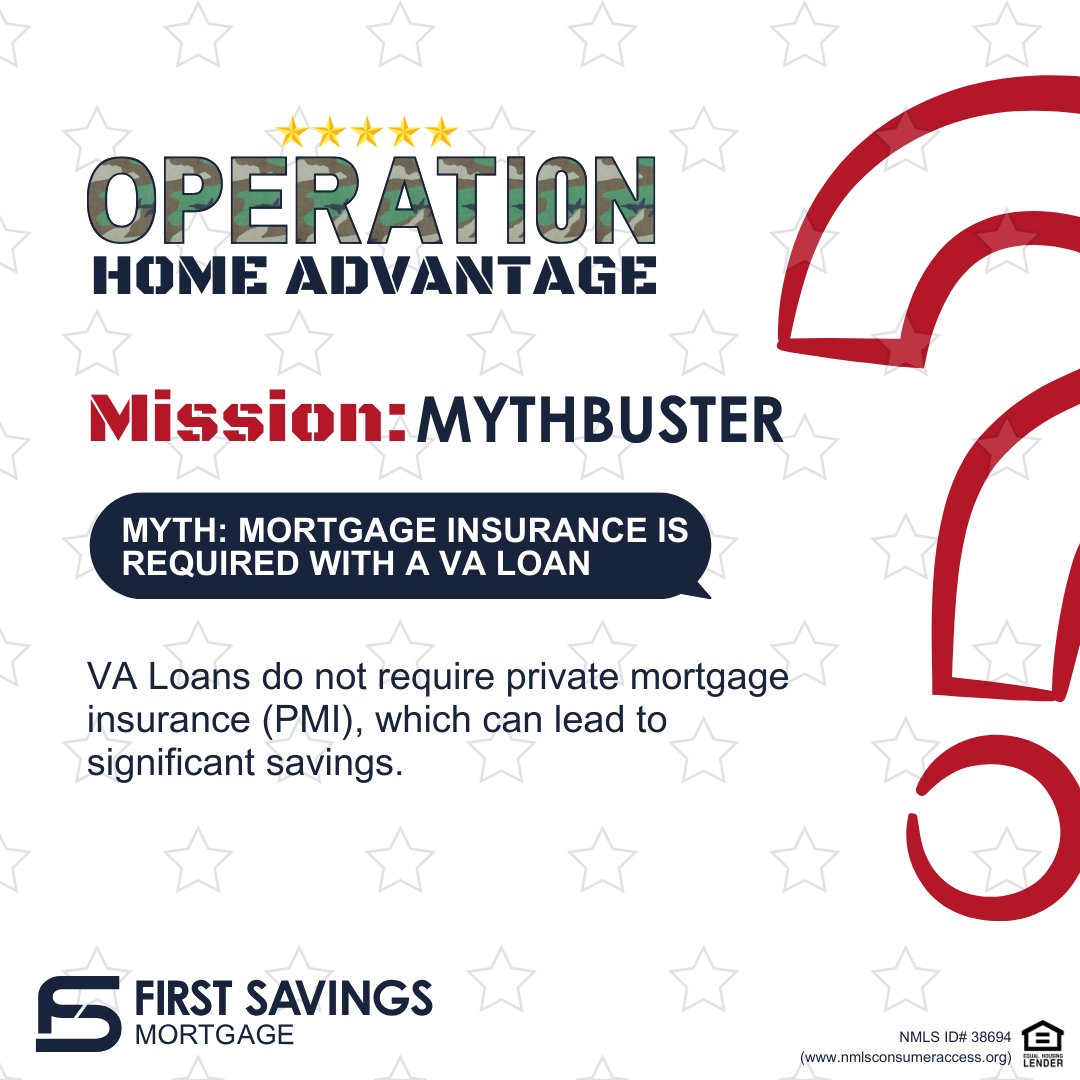 FirstSavingsMortg. tweet media