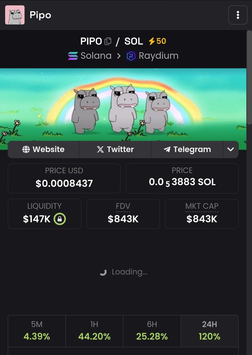 <a href="/HopiumPapi/">Erik Stevens 🐆</a> $PIPO just started. 

The weekend pump is here <a href="/HopiumPapi/">Erik Stevens 🐆</a> $PIPO to the Valhalla 💹

RodhH2Xivnpt9AjK1ZniRap6TTcK1yx9CJmZ5zqPipo