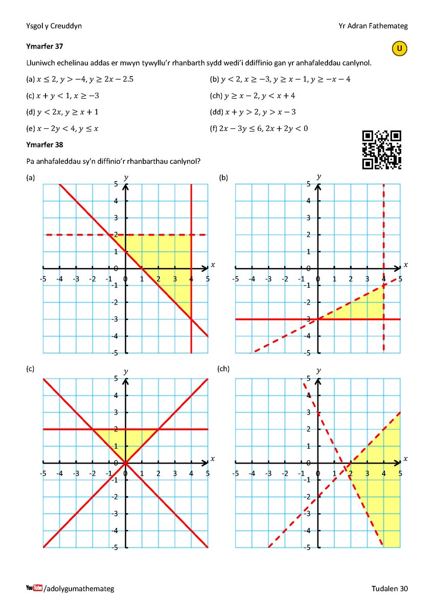 Mathemateg (@mathemateg) on Twitter photo 💡 ADNODD NEWYDD 💡
Pecyn gwaith "Datblygu Algebra 3" ar gyfer Blwyddyn 11.
Cymraeg Uwch: mathemateg.com/mod/resource/v…
Saesneg Uwch: mathemateg.com/mod/resource/v…
Cymraeg Canolradd: mathemateg.com/mod/resource/v…
Saesneg Canolradd: mathemateg.com/mod/resource/v…
Fideos cefnogol: youtube.com/playlist?list=… 💡 ADNODD NEWYDD 💡
Pecyn gwaith "Datblygu Algebra 3" ar gyfer Blwyddyn 11.
Cymraeg Uwch: mathemateg.com/mod/resource/v…
Saesneg Uwch: mathemateg.com/mod/resource/v…
Cymraeg Canolradd: mathemateg.com/mod/resource/v…
Saesneg Canolradd: mathemateg.com/mod/resource/v…
Fideos cefnogol: youtube.com/playlist?list=…