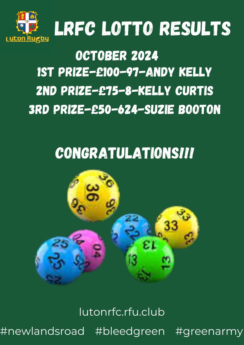 Congratulations to our winners!!