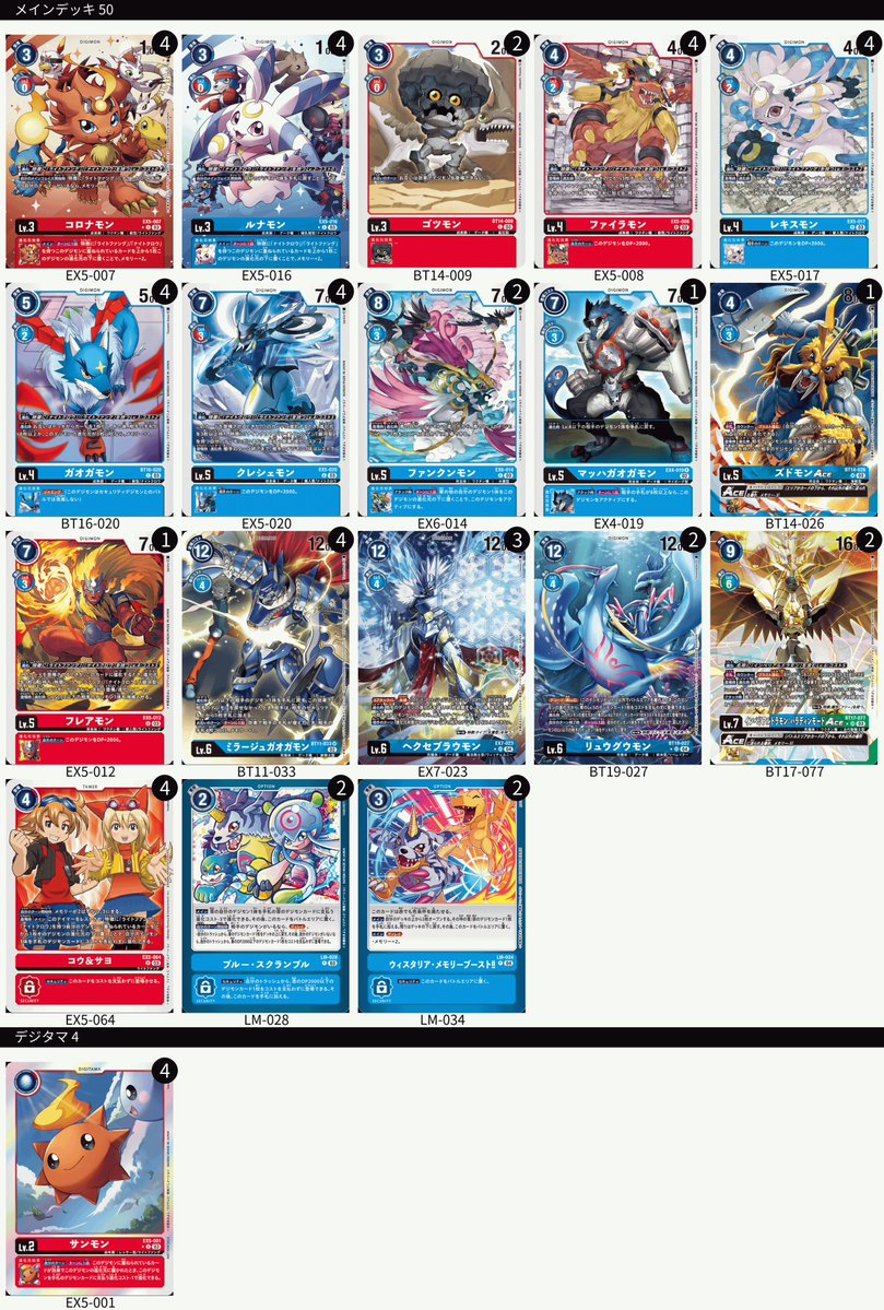 公式】デジモンカードゲーム on X 公式】デジモンカードゲーム on X