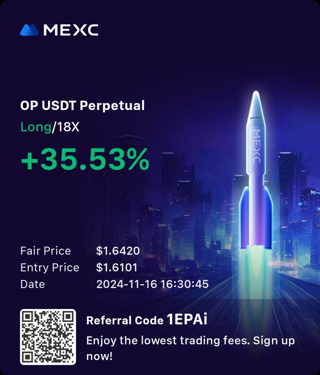 hoxton215's tweet photo. @Fin_CryptoAce Thanks bro https://t.co/zdHlEtREwe