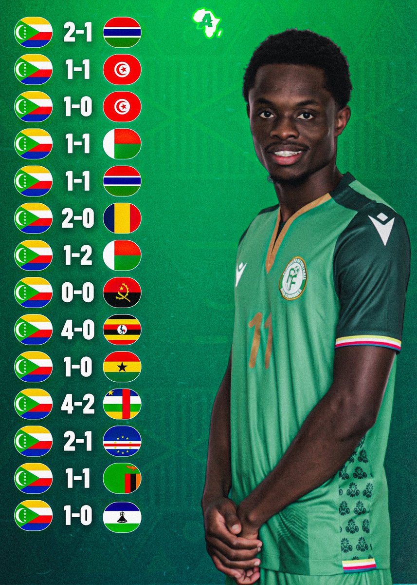 🏆 Actu Foot Afrique tweet media