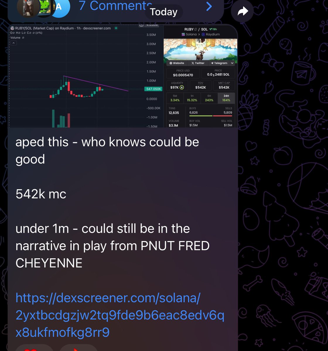 Eunicedwong's tweet image. Gave my degen group $RUBY at 542k

It’s the same farm animals as $PNUT $FRED #CHEYENNE which we are all in and making $$$ 

Who knows how far this goat can bring us 

So far it’s 4X for us - let’s see 👀 🐐