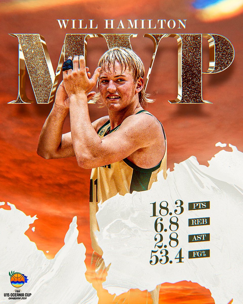 NextGen Hoops tweet media