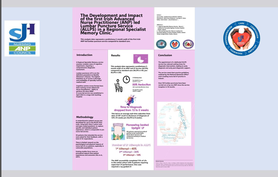 Aoife Feeney (@feeney_aoife) on Twitter photo Congratulations Lisa Crosby RANP on winning best poster at the #SJHANP conference “the development & impact of the first ANP led Lumbar Puncture service in a regional specialist memory clinic” <a href="/stjamesdublin/">St James's Hospital</a> <a href="/TCD_SNM/">School of Nursing & Midwifery, TCD</a> <a href="/SJHDoN/">Sharon Slattery DoN</a> <a href="/HSEDubMidlands/">HSE Dublin and Midlands</a> Congratulations Lisa Crosby RANP on winning best poster at the #SJHANP conference “the development & impact of the first ANP led Lumbar Puncture service in a regional specialist memory clinic” <a href="/stjamesdublin/">St James's Hospital</a> <a href="/TCD_SNM/">School of Nursing & Midwifery, TCD</a> <a href="/SJHDoN/">Sharon Slattery DoN</a> <a href="/HSEDubMidlands/">HSE Dublin and Midlands</a>