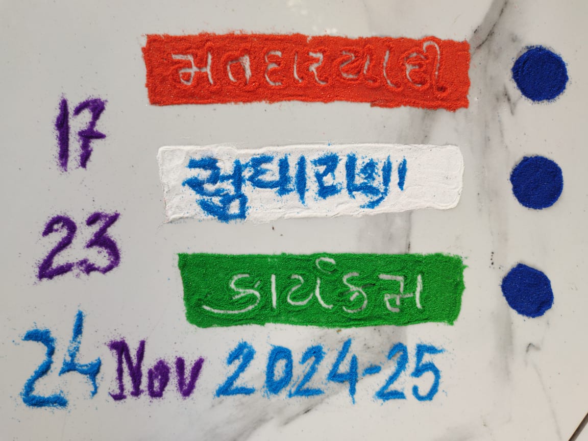 District Election Officer Valsad tweet media